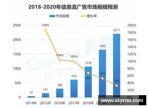 太阳成集团tyc122ccNBA 2K19：全面解析游戏特性、最新更新和玩家社区互动